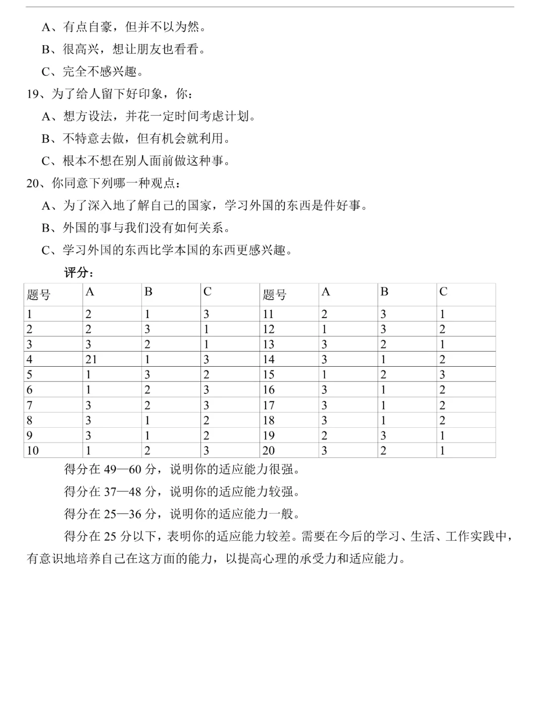不藏了🔥招聘常用的人才测评试题，拿去❗
