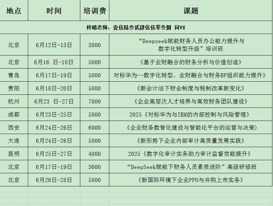企事业单位“数智财务高端人才”培养项目