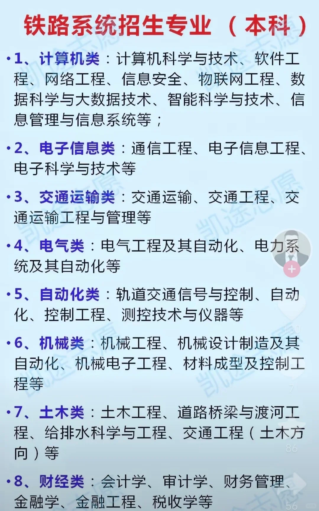 📣铁路校园招聘和社会招聘