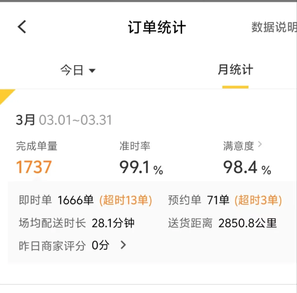 招聘外卖骑手～给你介绍各个优秀站点