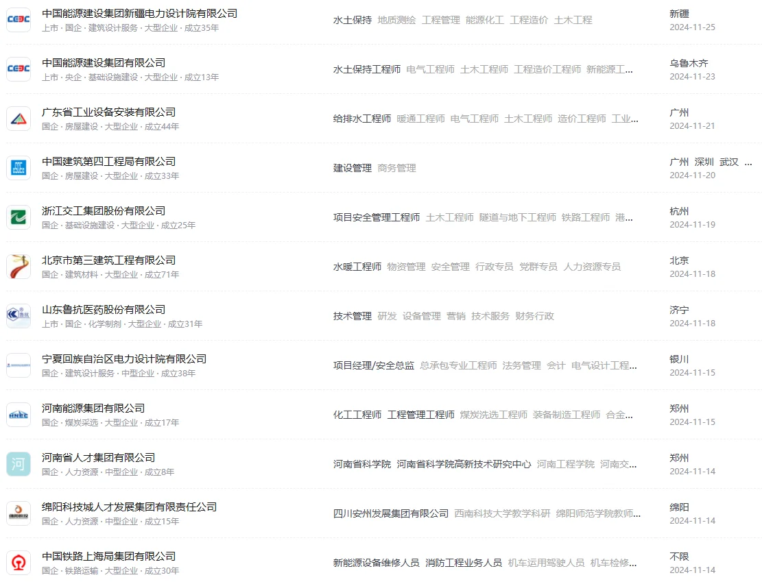 环境工程类丨必投的央国企清单~