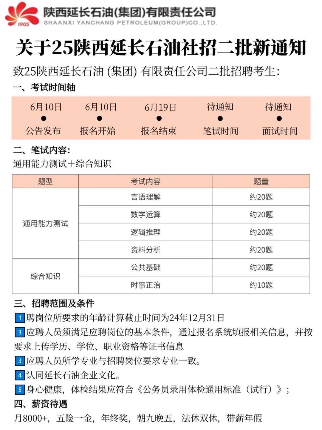 25陕西延长石油社招二批，是蕞简单的一年！