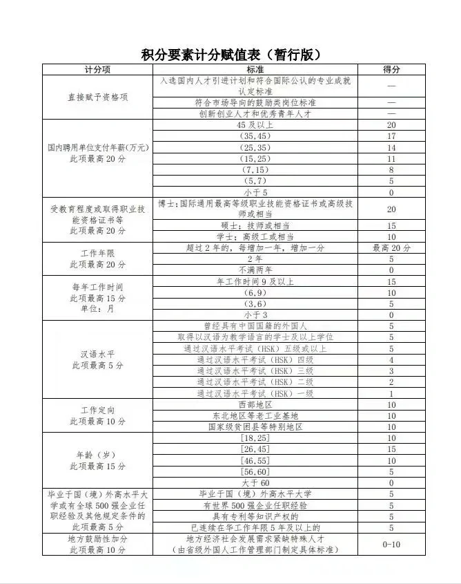 和中国人结婚可以直接在中国工作吗