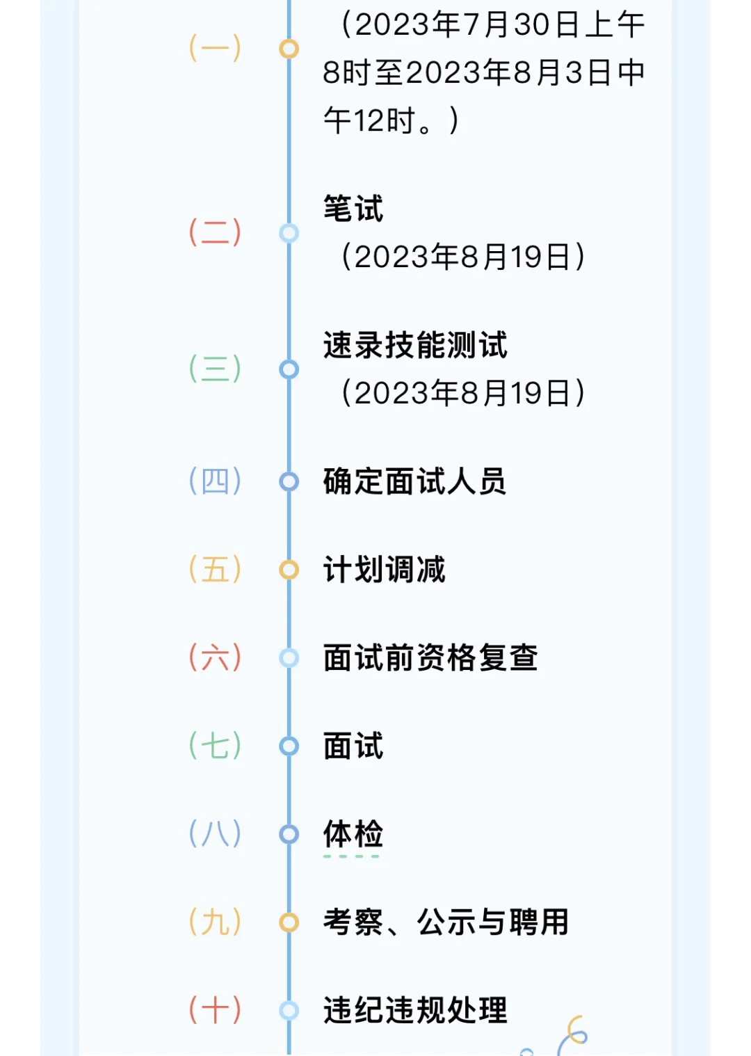 🔥福建书记员丨下个月开始？年薪10w？