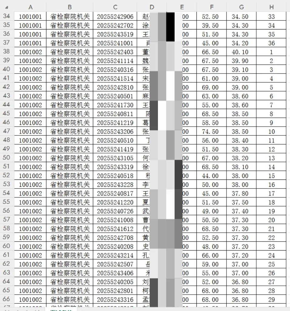 河南省人民检察院聘用制书记员招聘面试公告