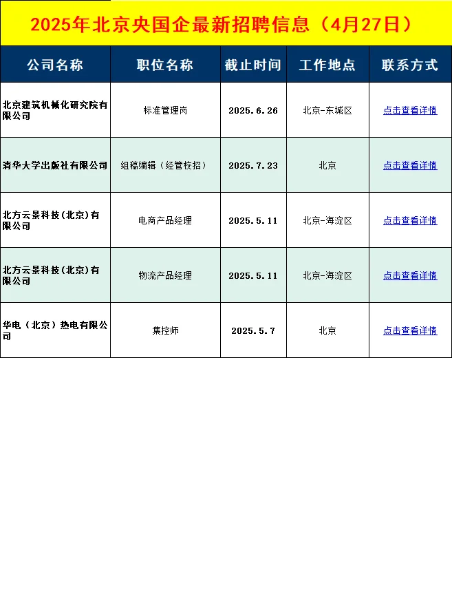 北京央国企招聘信息差分享