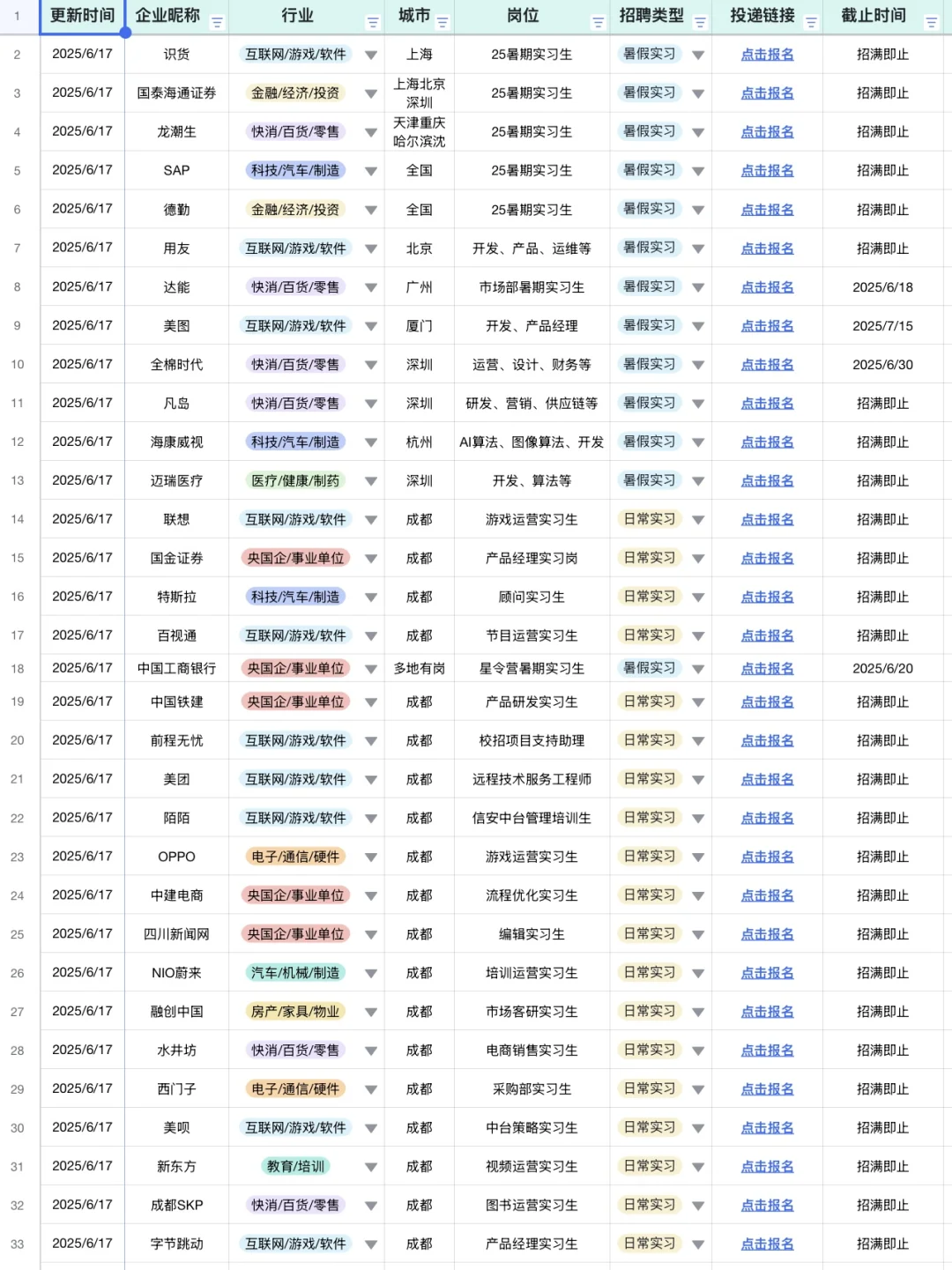 6.17这周名企暑期实习开了好多！