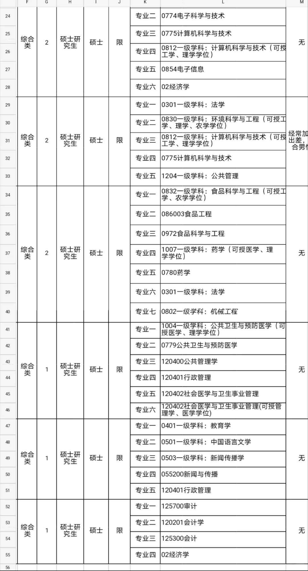 河北人才引进公告已出🔛