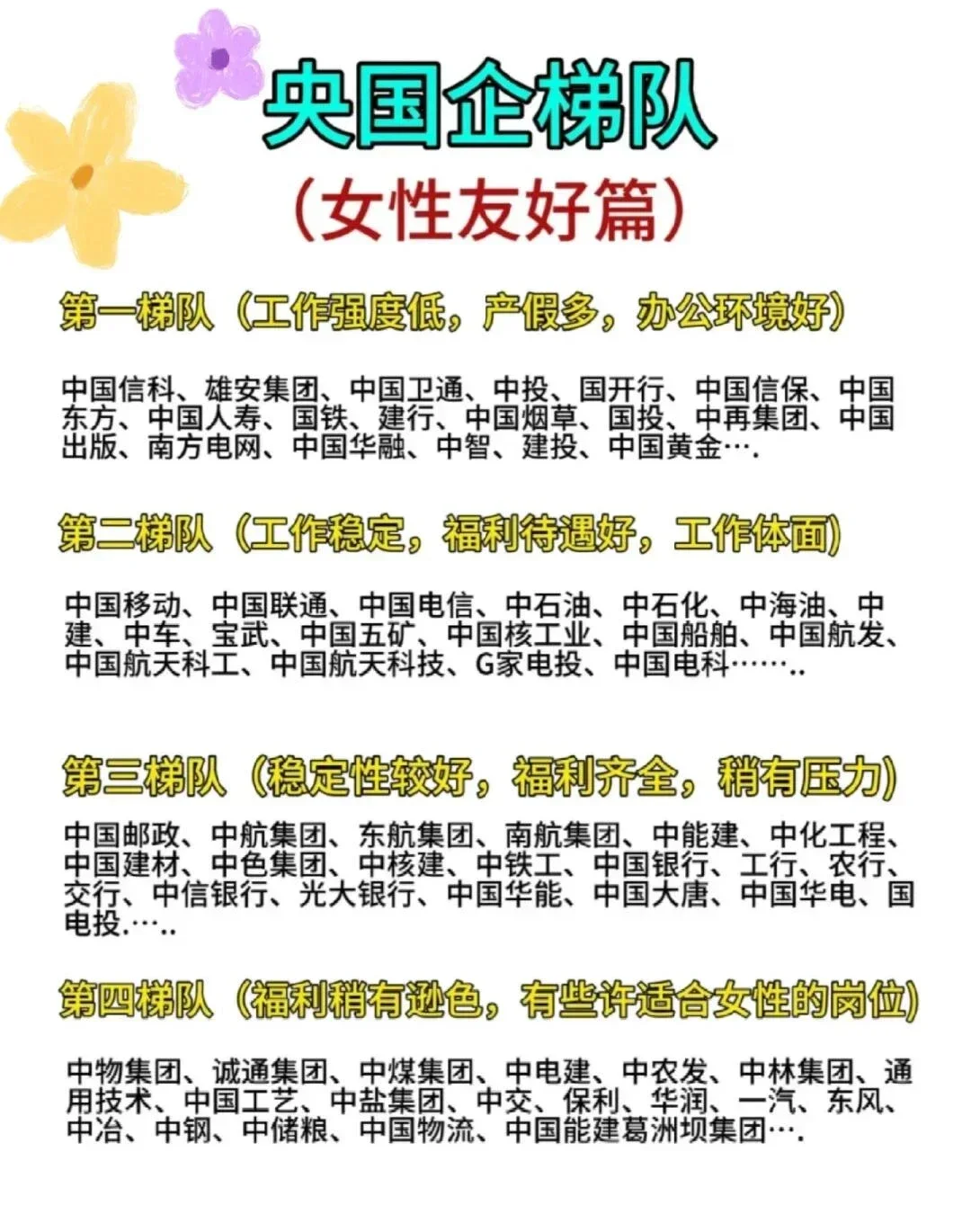 对女性友好的央国企梯队对女性友好的央国企