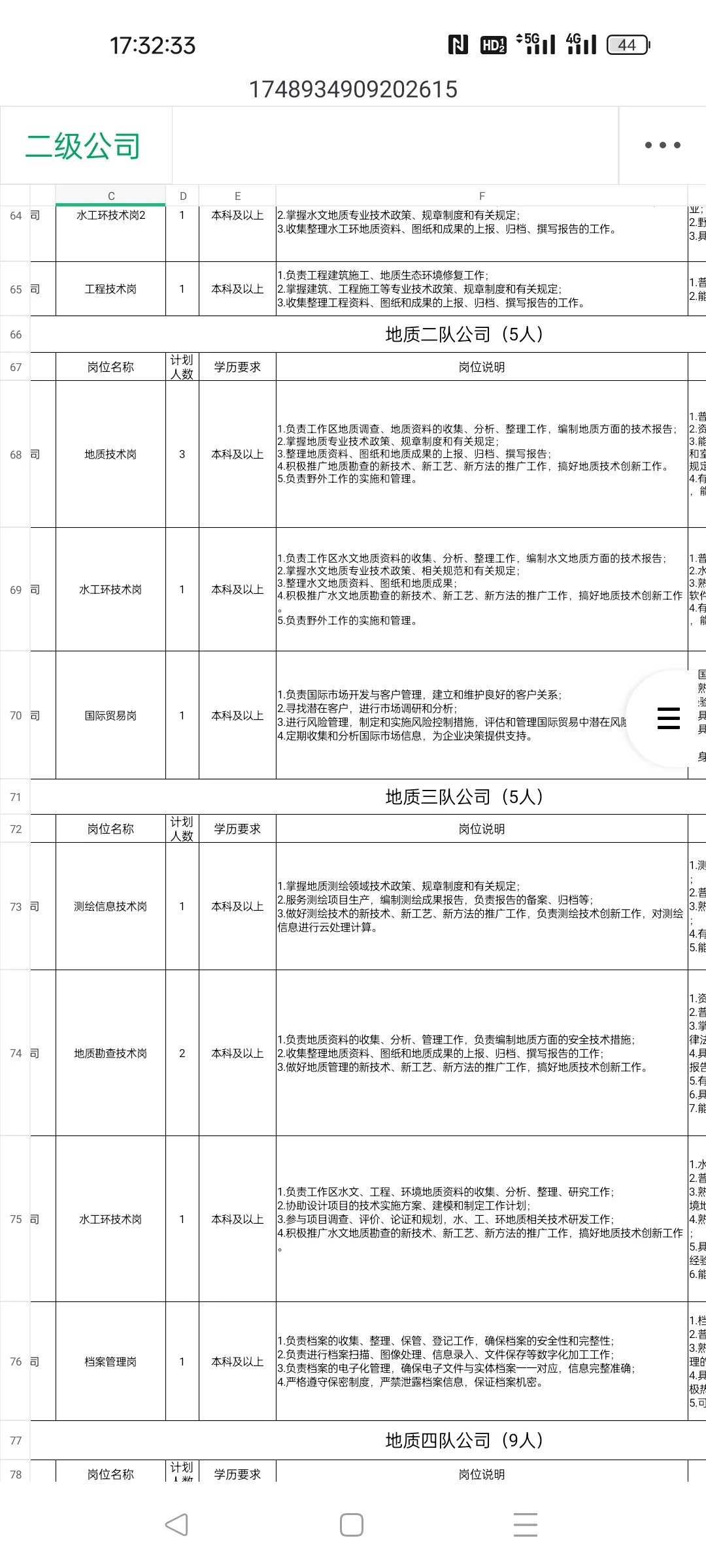 25河南豫地科技集团有限公司招169人岗位表
