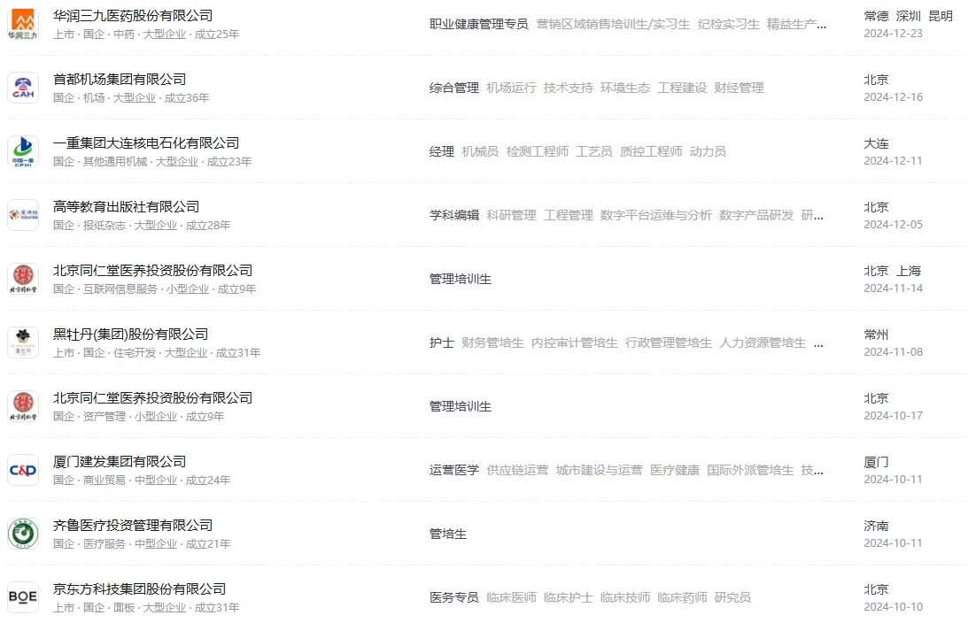 公共卫生类丨央国企企业清单工作轻松又稳定