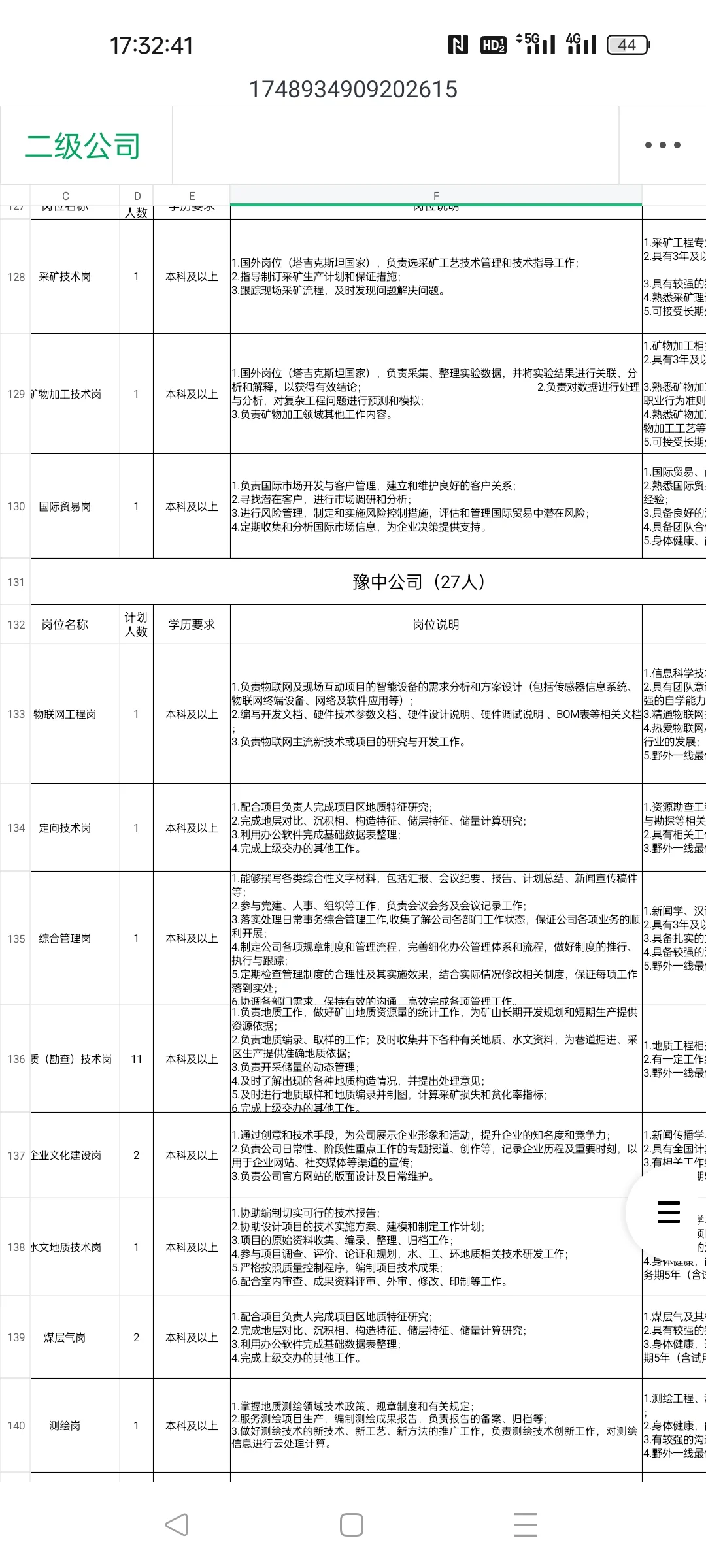 25河南豫地科技集团有限公司招169人岗位表