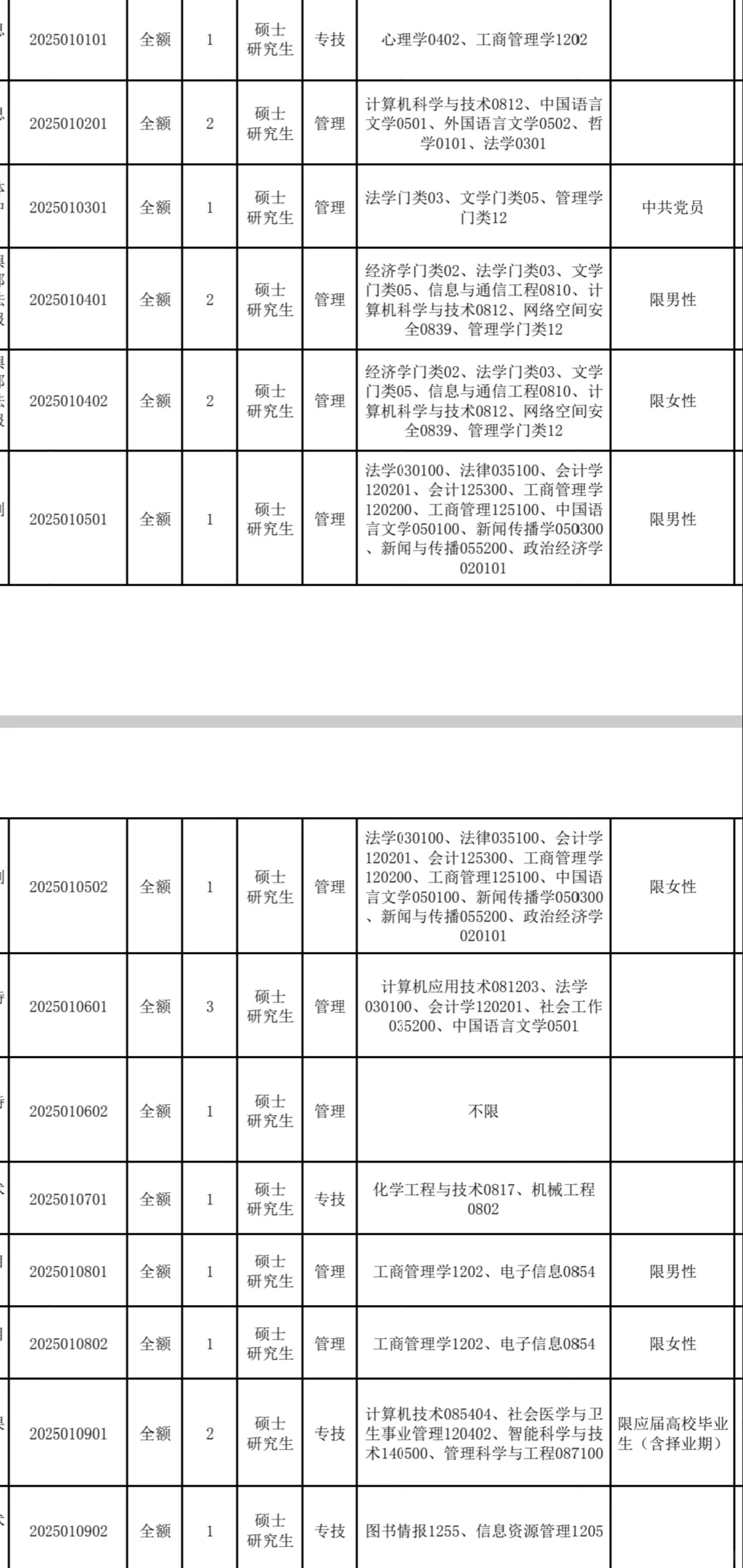 河北人才引进公告已出🔛