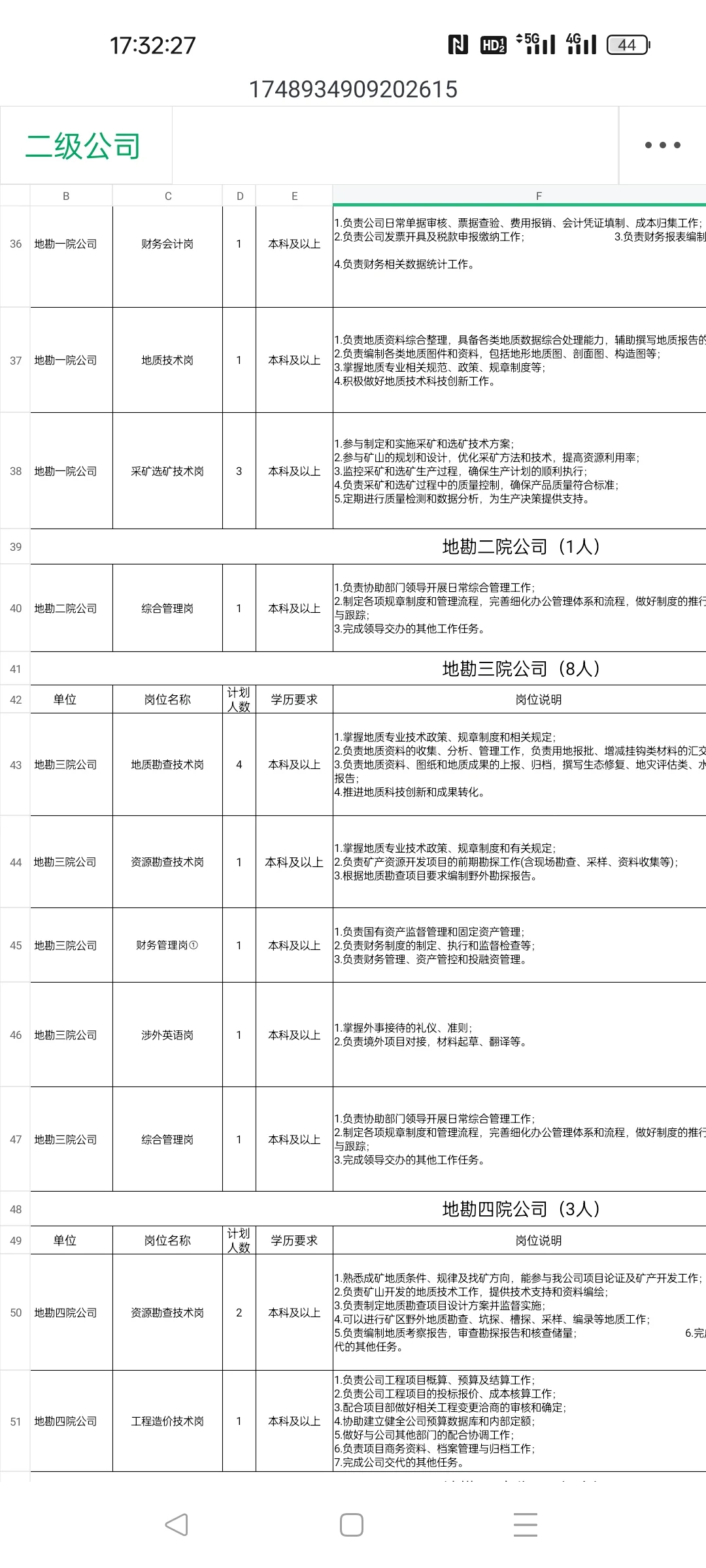 25河南豫地科技集团有限公司招169人岗位表