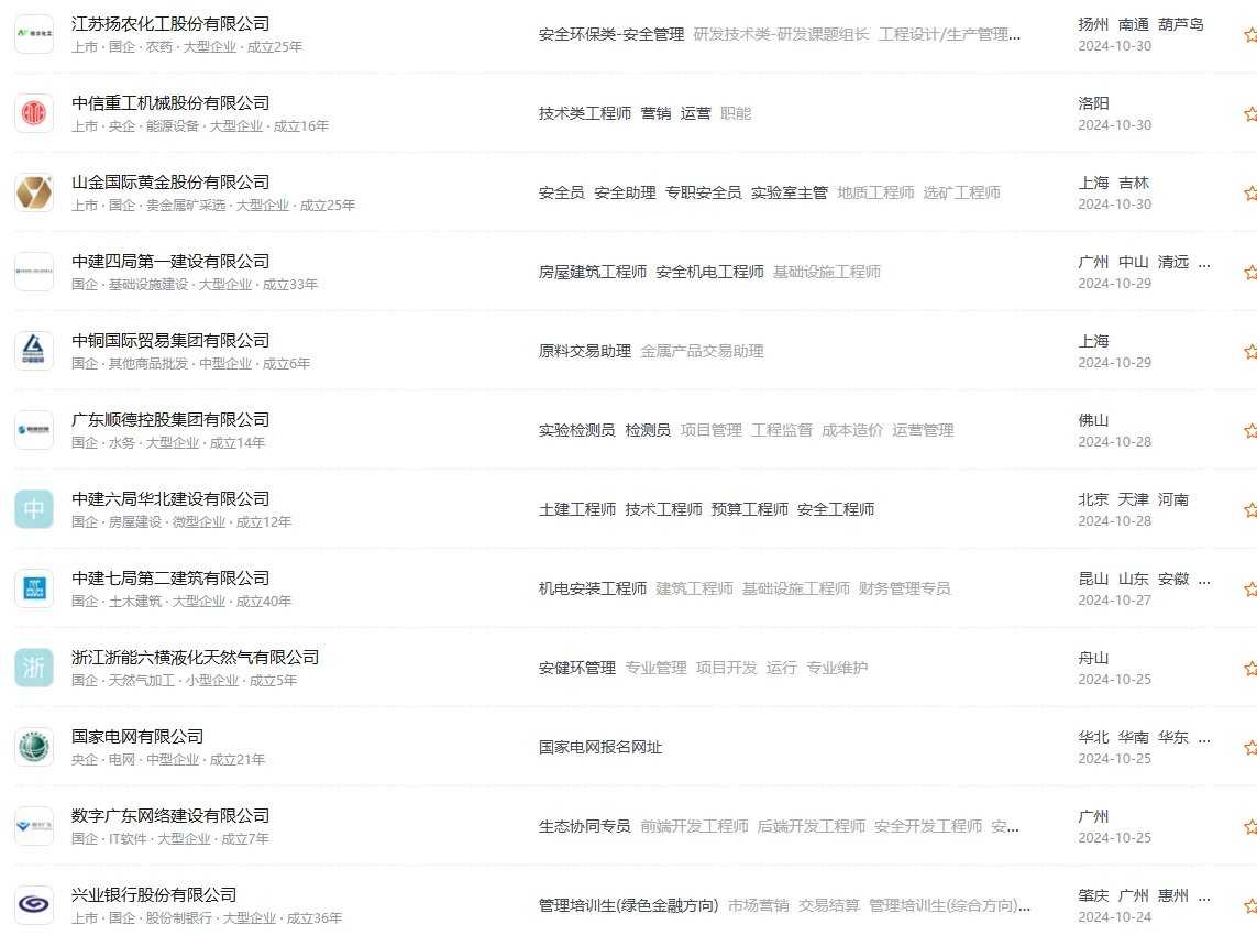 环境工程类丨必投的央国企清单~