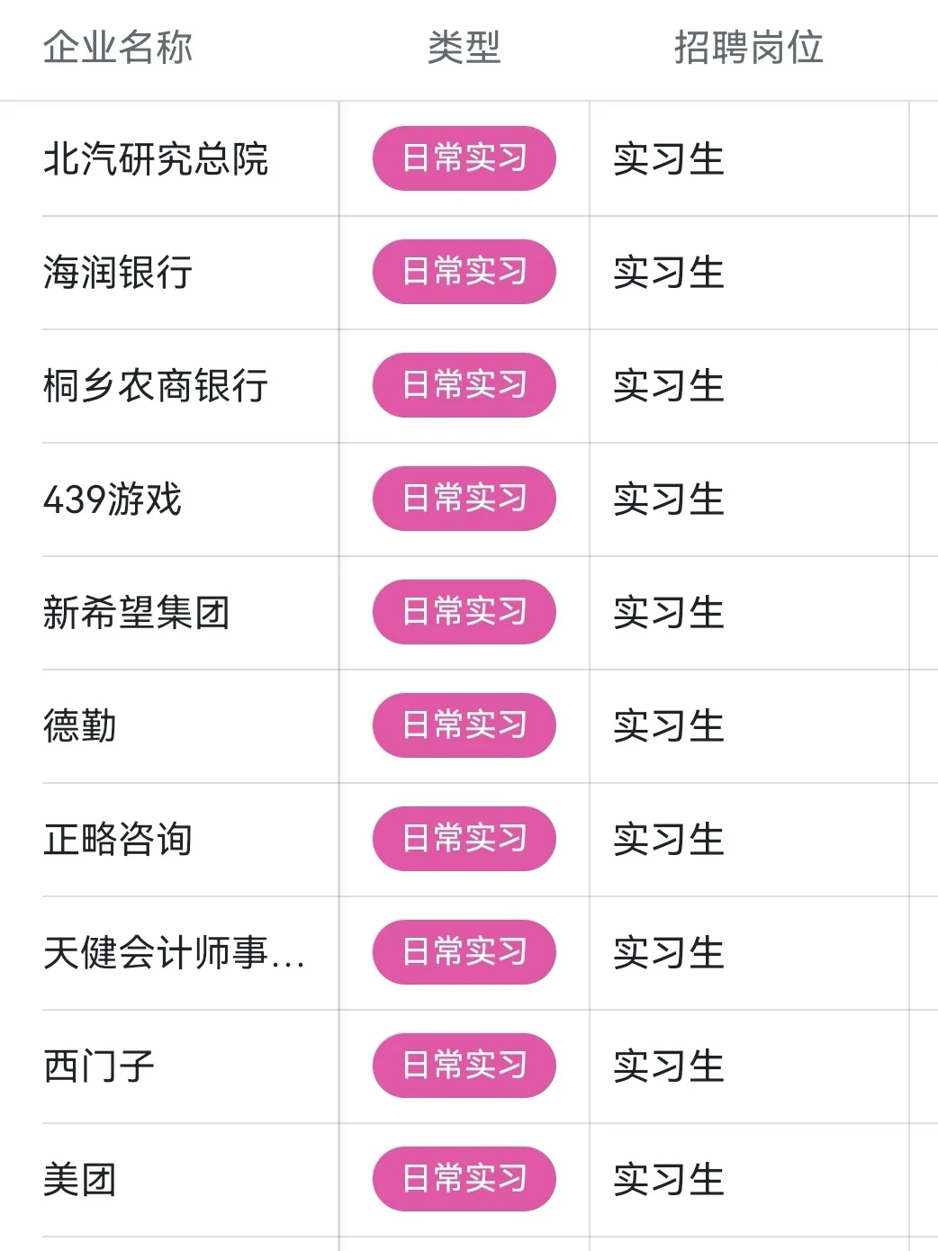 中小厂捞暑假实xi生啦！