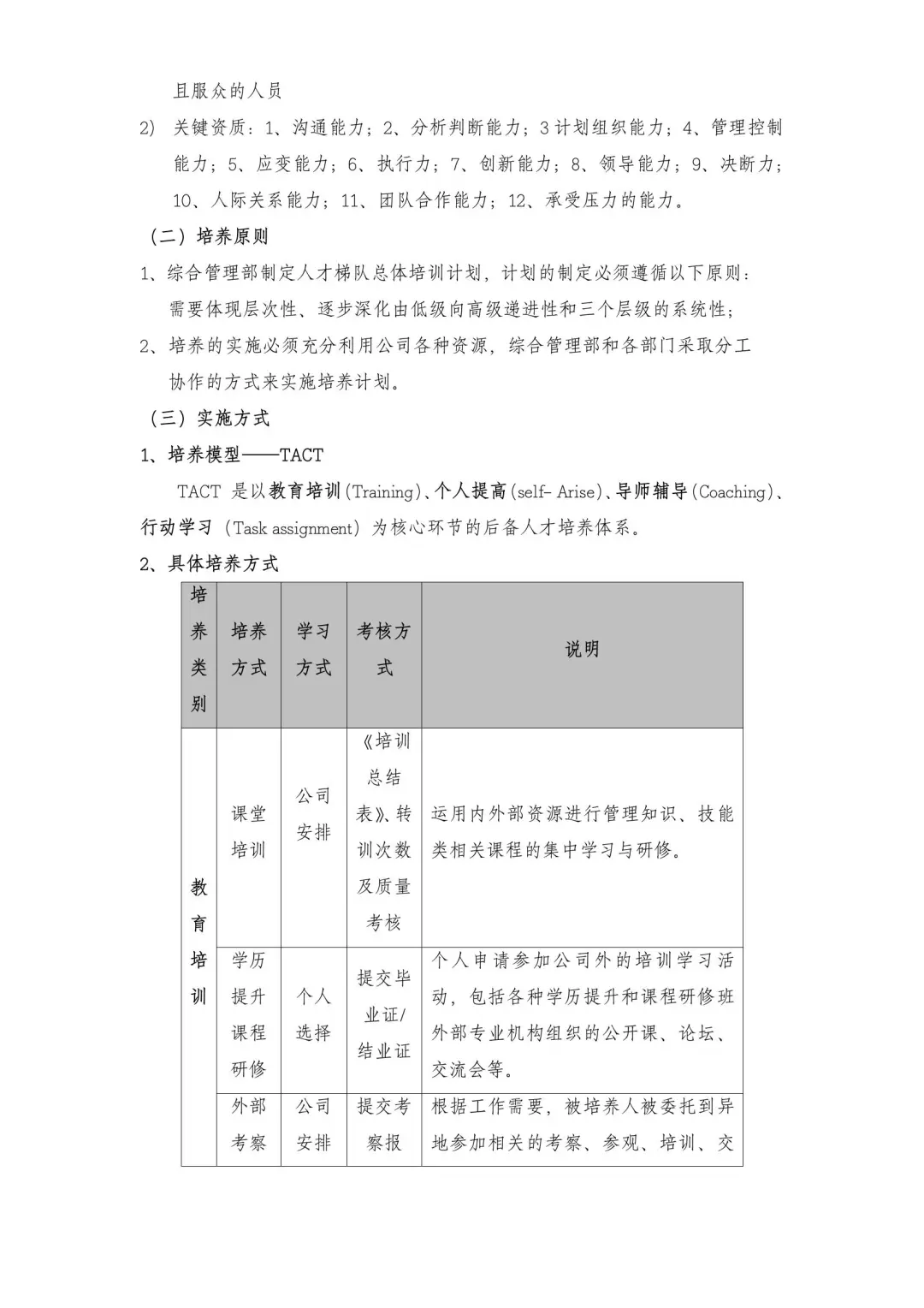 人事储备干部人才培养计划及执行方案