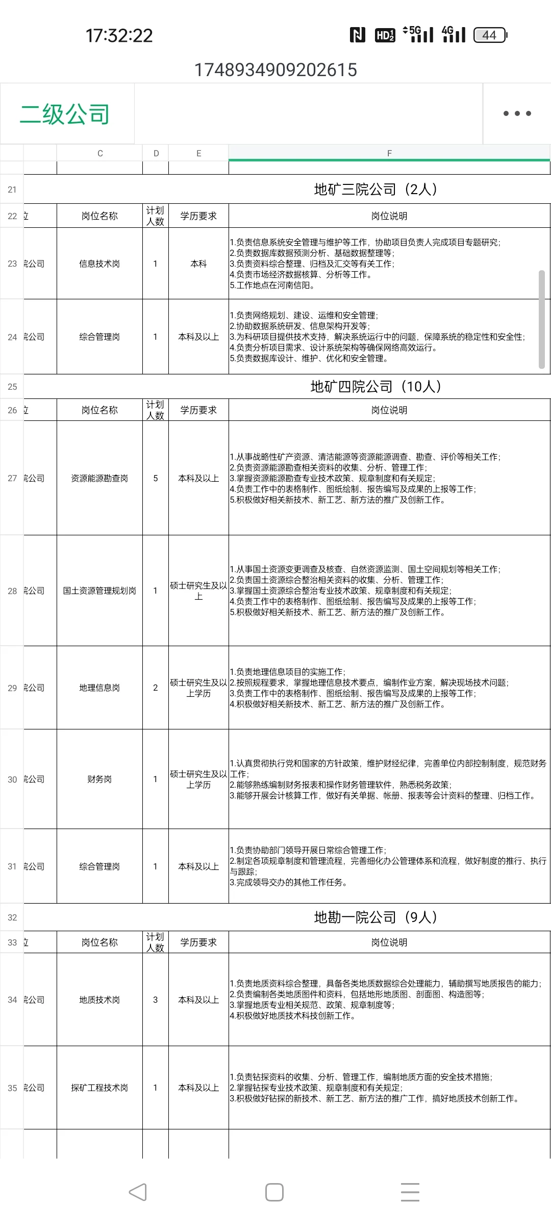 25河南豫地科技集团有限公司招169人岗位表