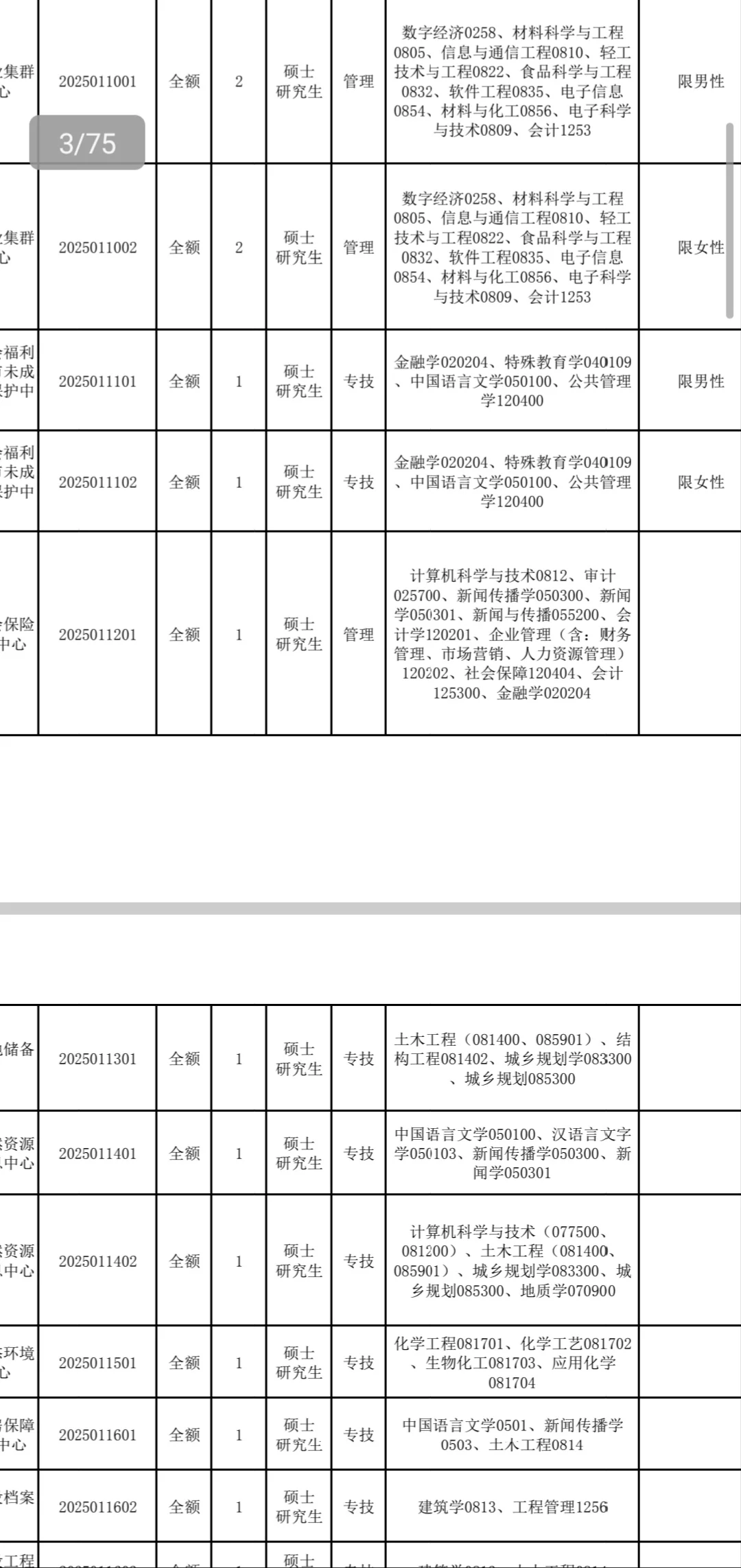 河北人才引进公告已出🔛