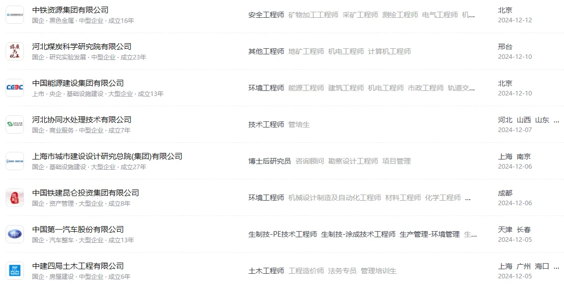 环境工程类丨必投的央国企清单~
