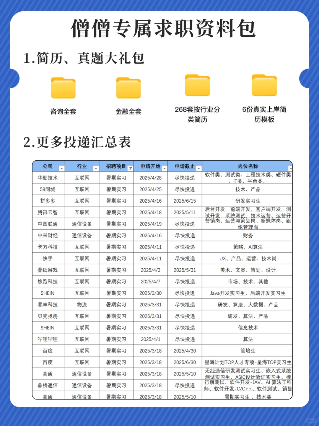 2025暑期实习丨音乐大厂真的太香啦😍