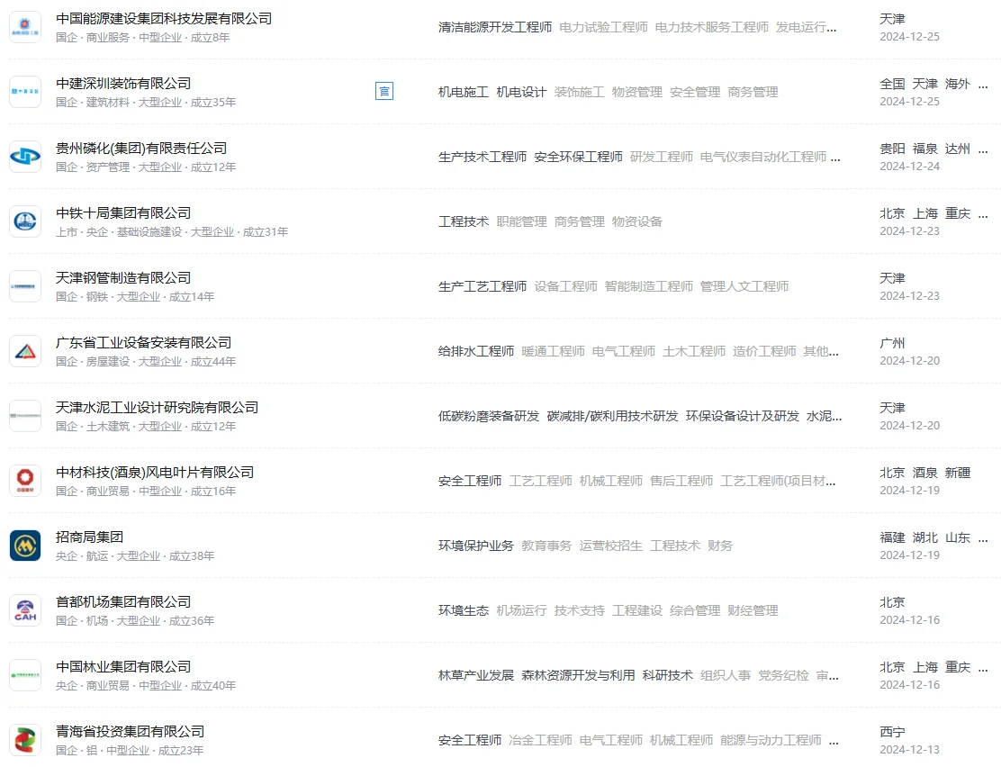 环境工程类丨必投的央国企清单~