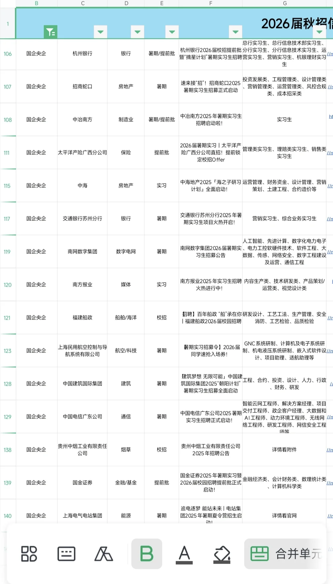 小众国企真的很缺人，才不在乎你有没有经验