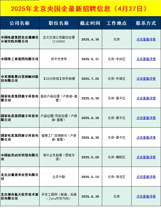 北京央国企招聘信息差分享