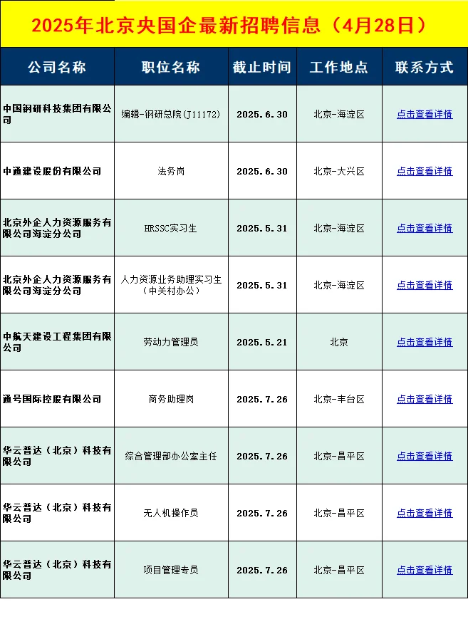 北京央国企招聘信息差分享
