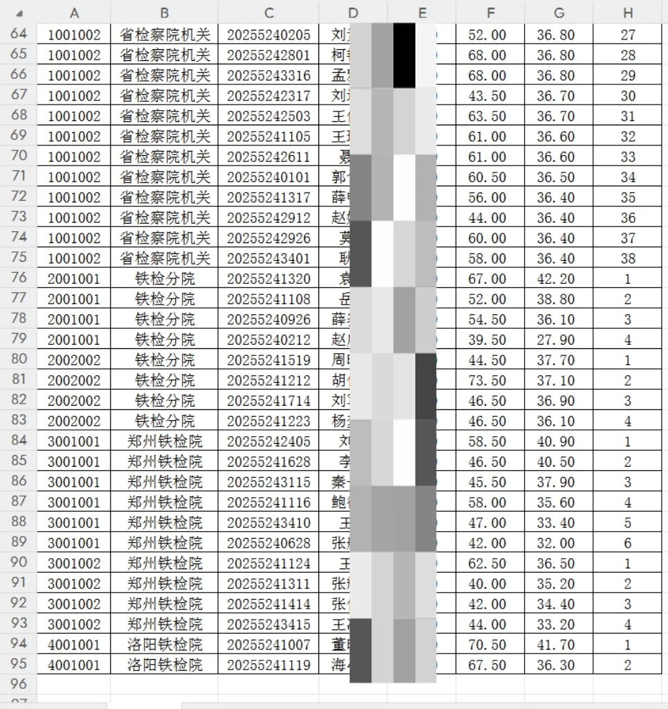 河南省人民检察院聘用制书记员招聘面试公告