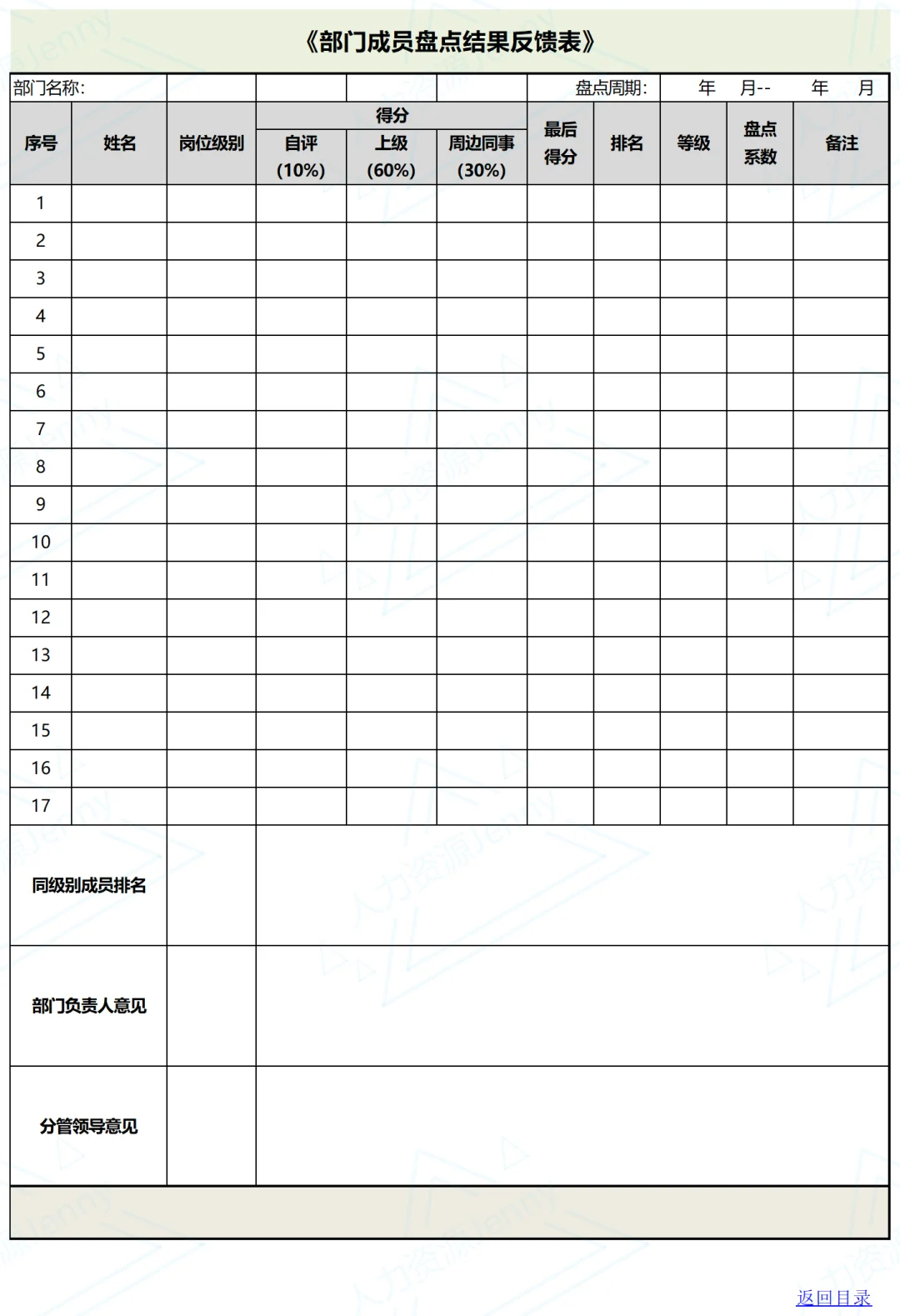 人才盘点表格大全