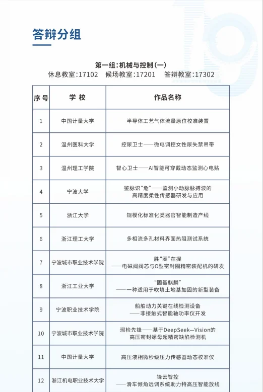 浙江省挑战杯省决赛（部分）参赛作品名单