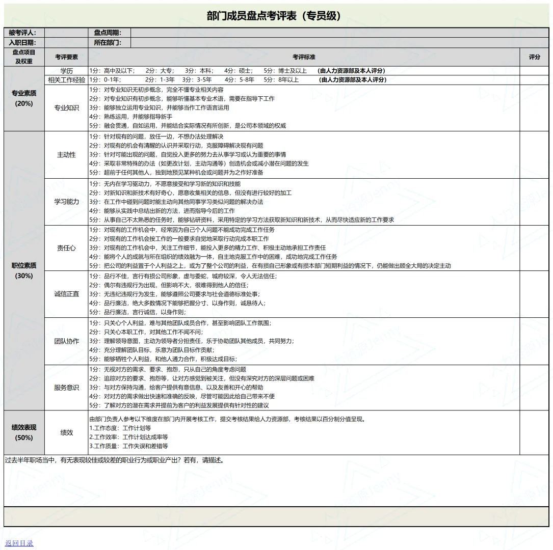 人才盘点表格大全