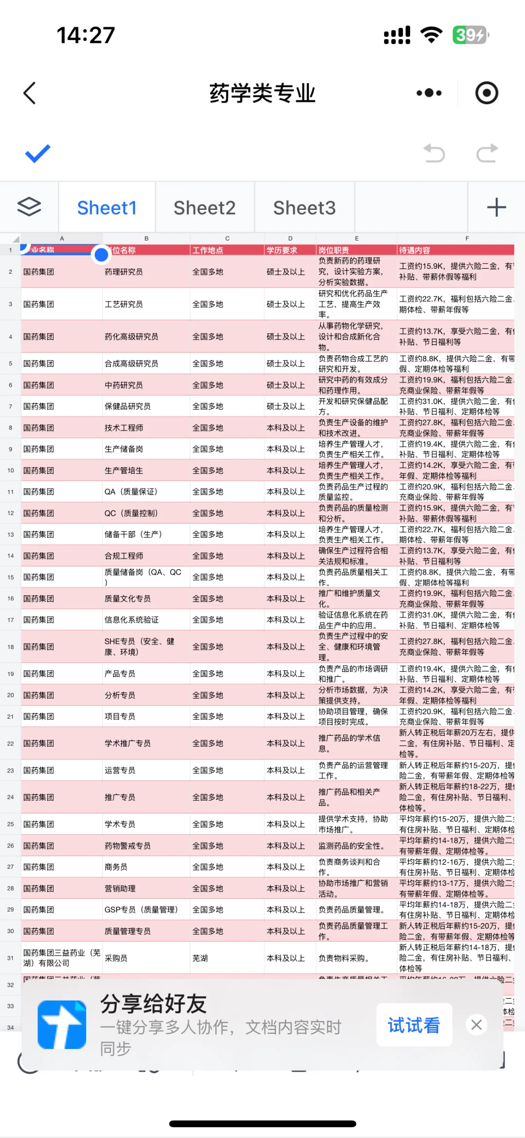 药学类春招即将截止丨🥲快报名央国企