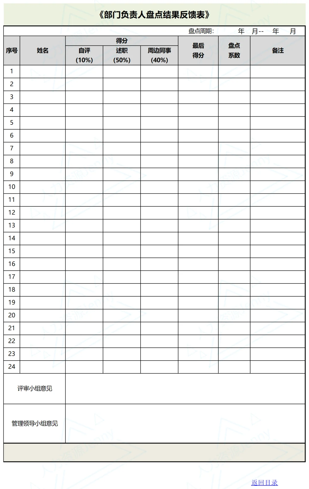 人才盘点表格大全