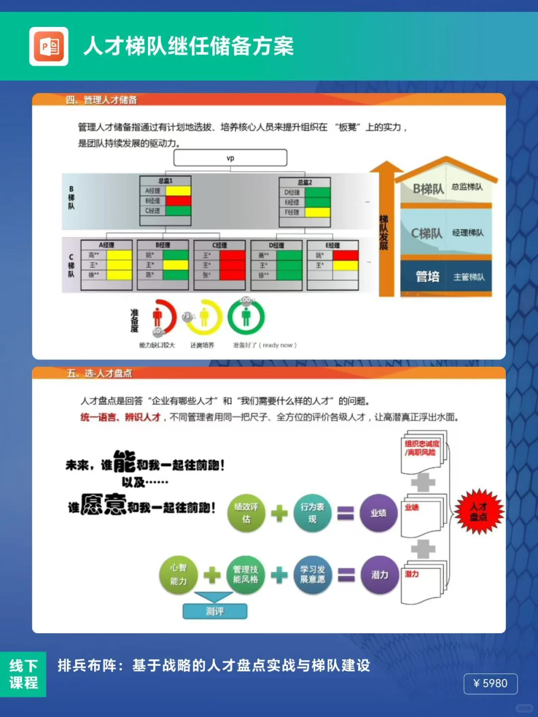 💼硬核！实操版人才梯队储备方案