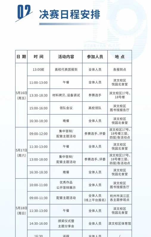 浙江省挑战杯省决赛（部分）参赛作品名单