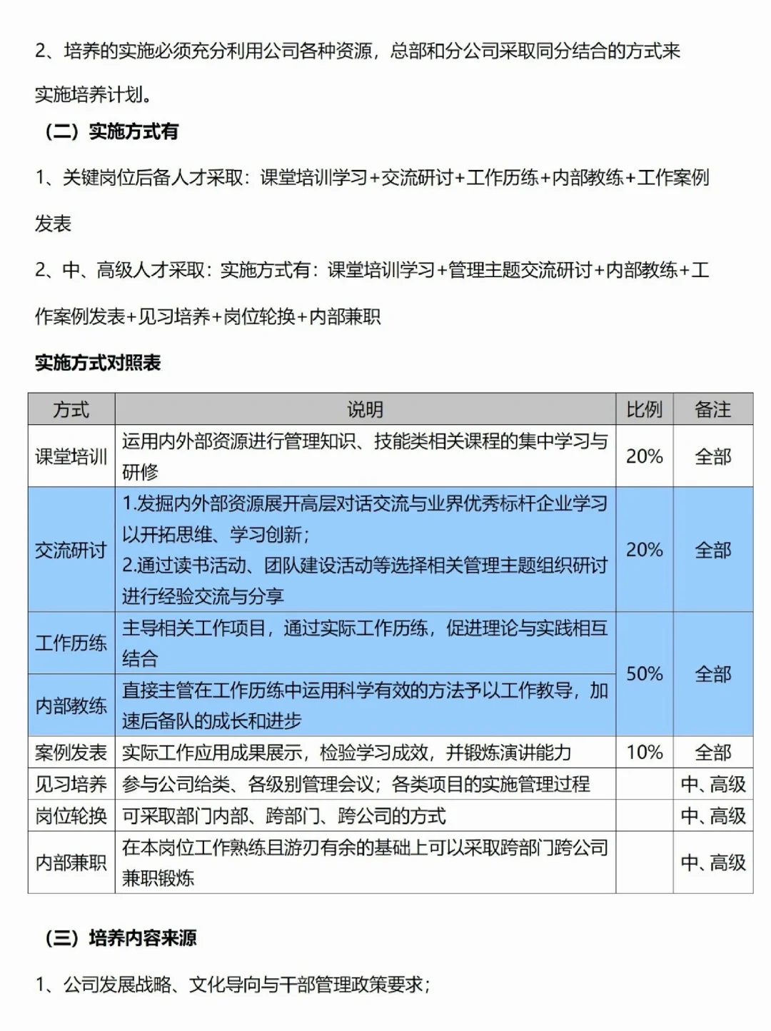 【HR必须会】人才梯队建设方案
