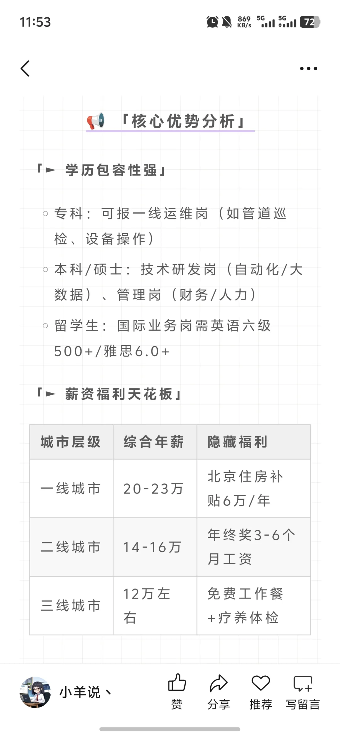 国家管网集团2025招聘全面启动！
