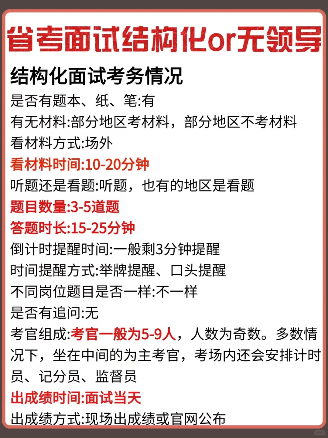 三分钟看懂省面形式！！