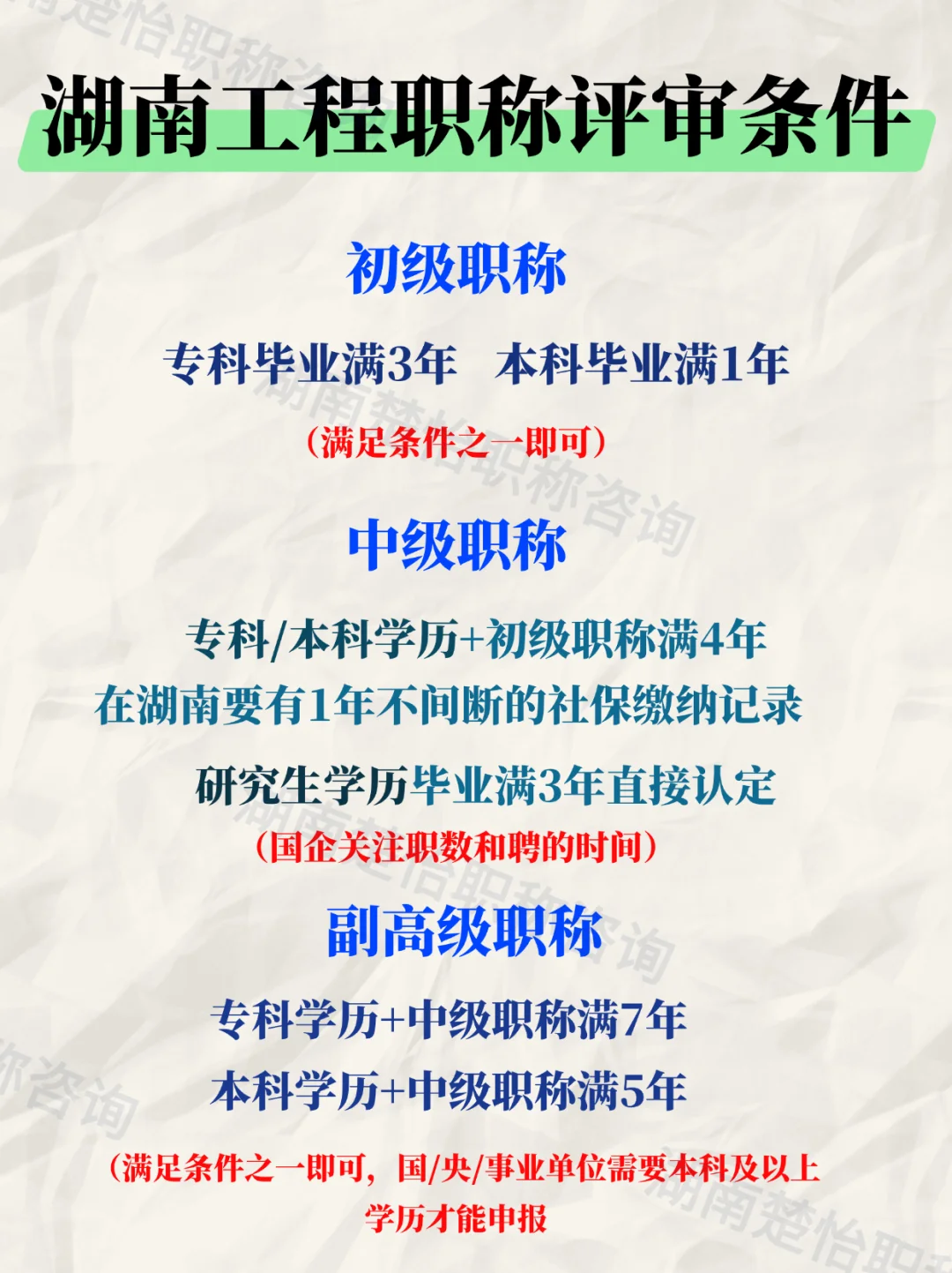 湖南职称评审条件来了，抓紧时间准备！