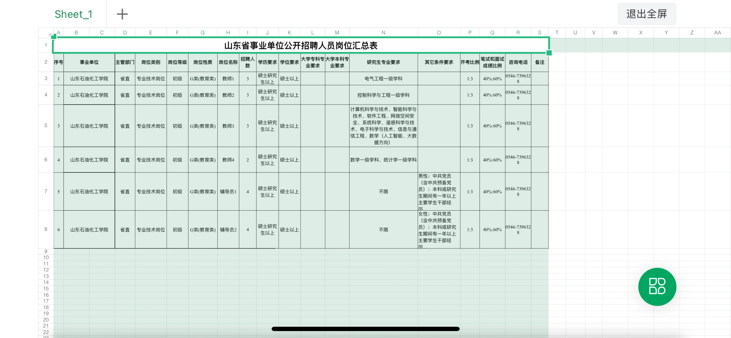 职位招聘，快去投递！！！