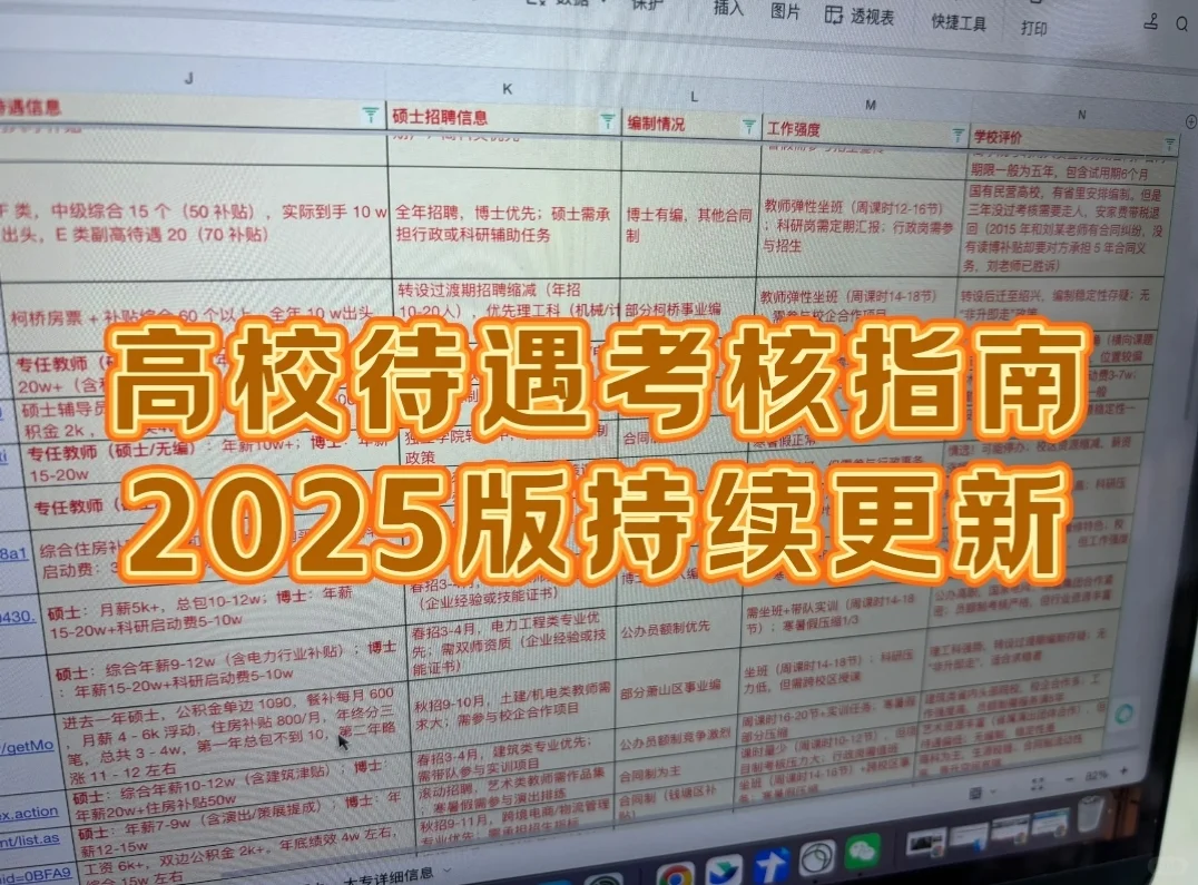 湖南高校待遇指南，推荐和避坑这些院校