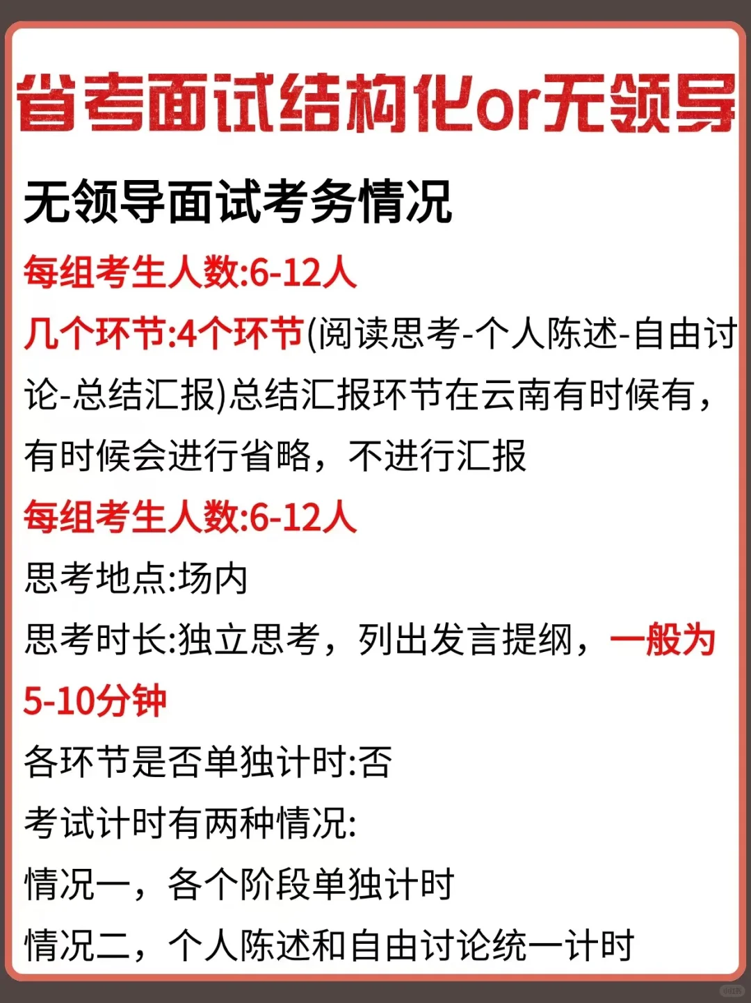三分钟看懂省面形式！！
