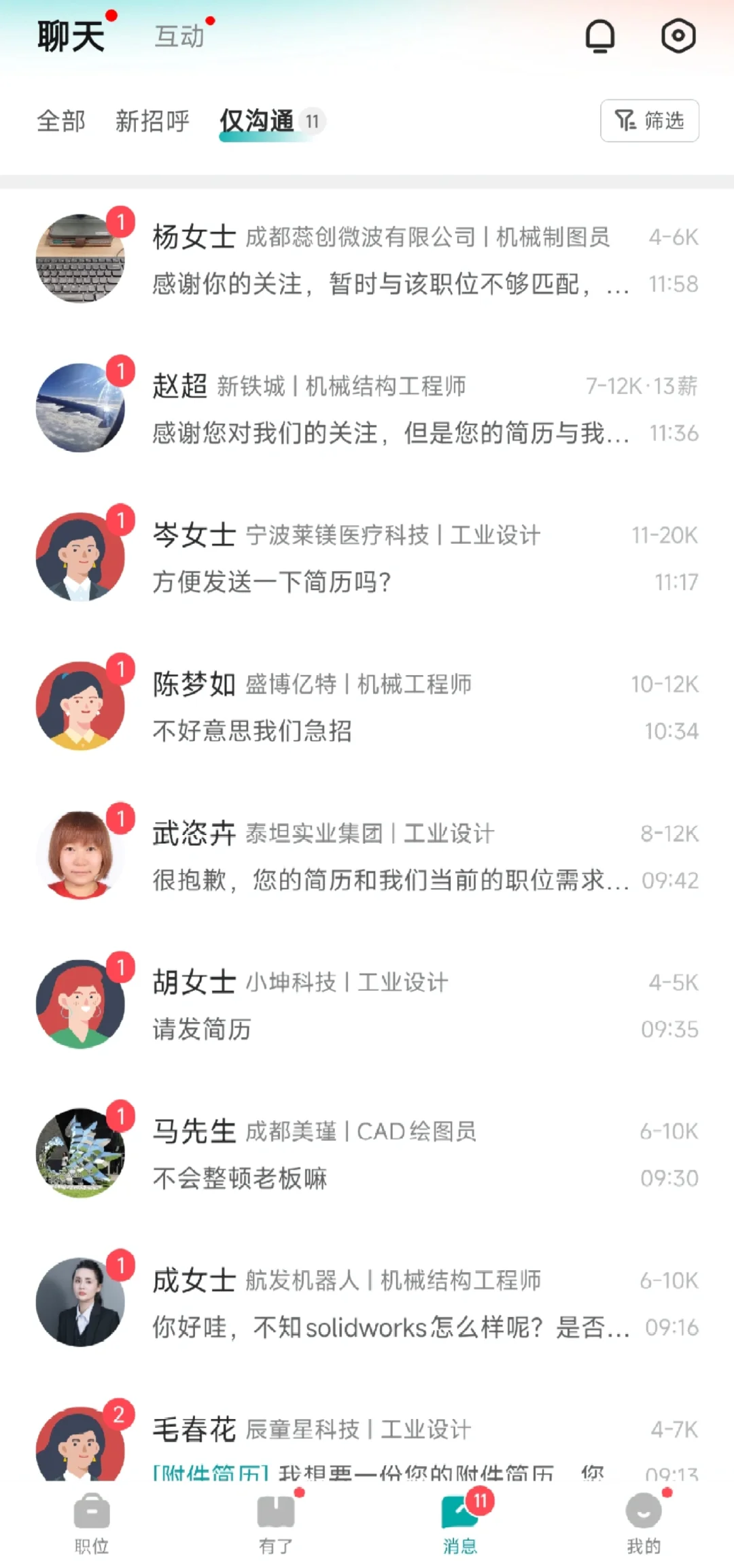 昨日在BOOS直聘投递100+的后续…