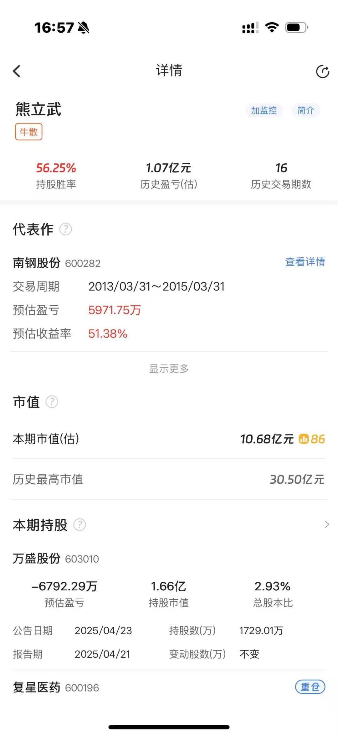 📈高手之“快枪手”与“老猎户”