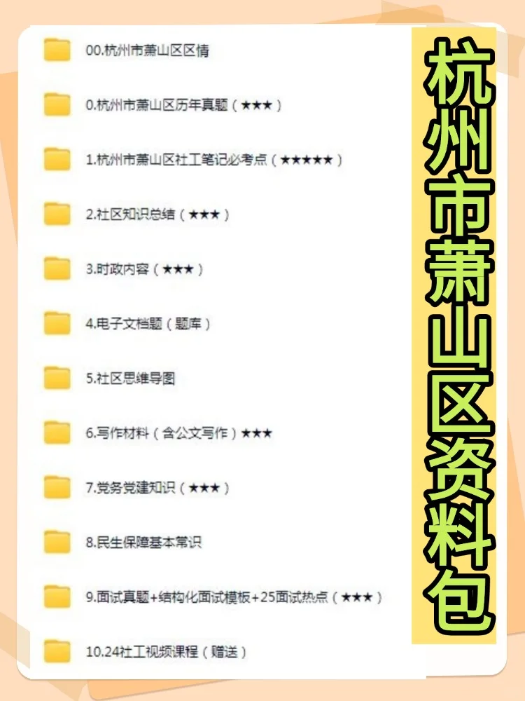 2025杭州市萧山区社区工作者招聘考试资料