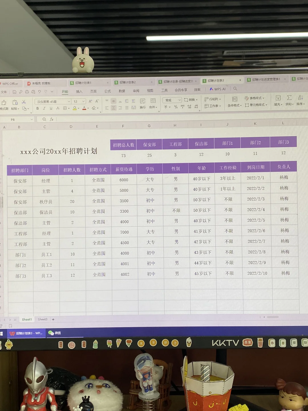 刚来的人事做的招聘计划表格，真叫人喜欢！