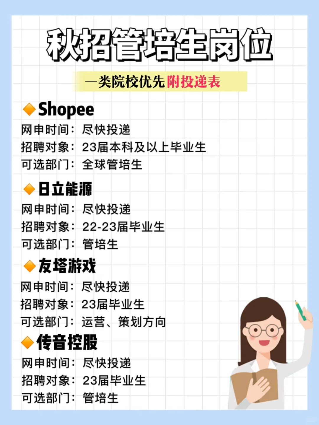 秋招｜大厂管培生岗不限专业✔️高薪必投