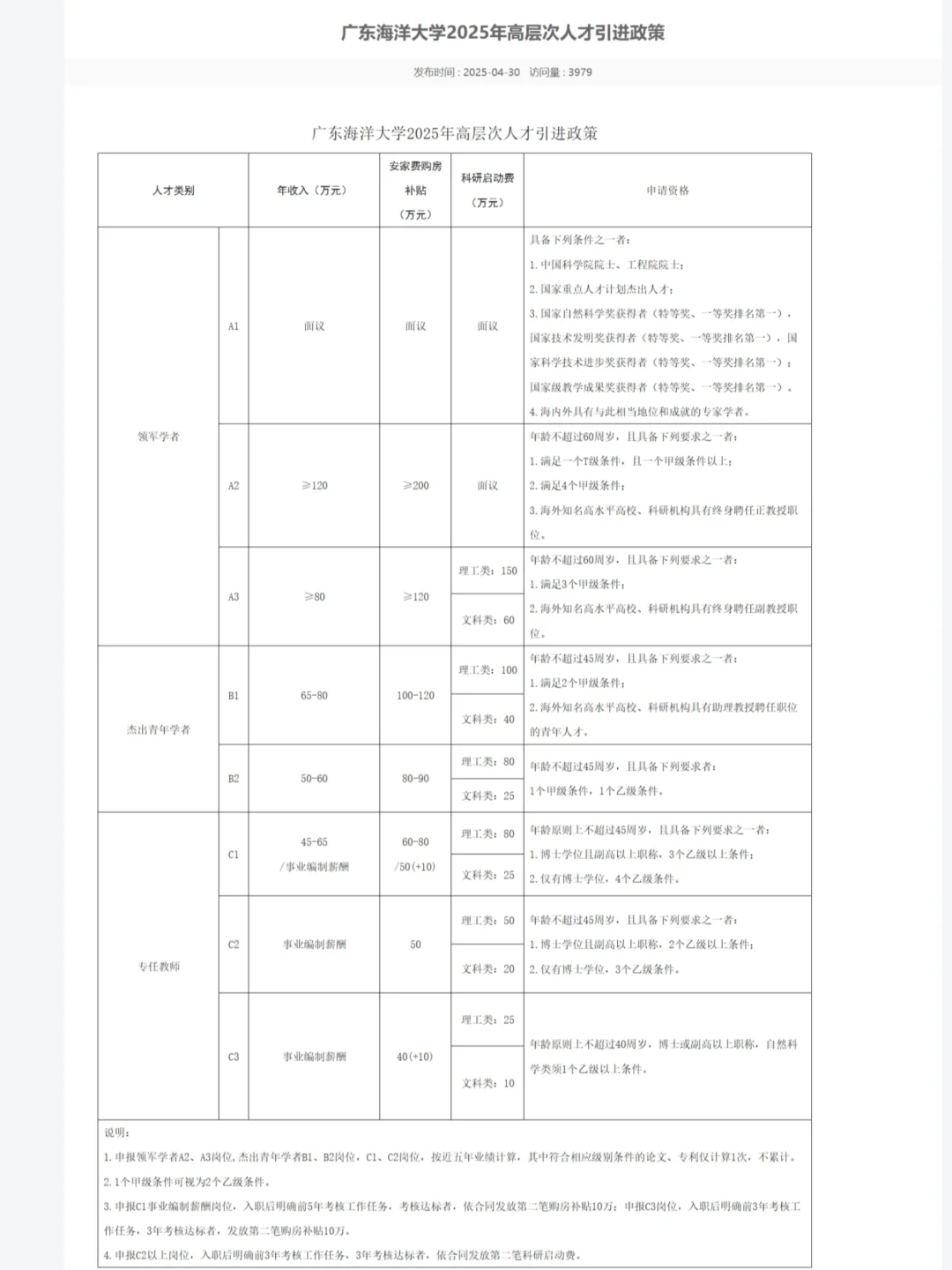 广东海洋丨人才引进政策&分级条件